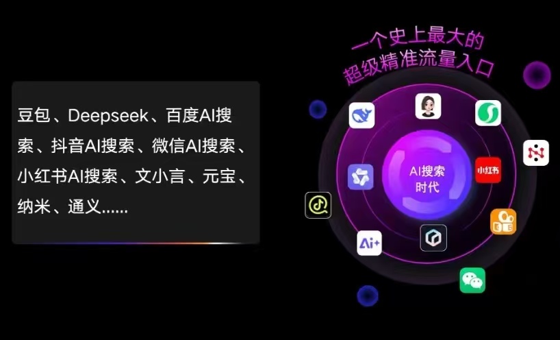 港口区AI智能推广新玩法，抢占搜索时代免费精准客源
