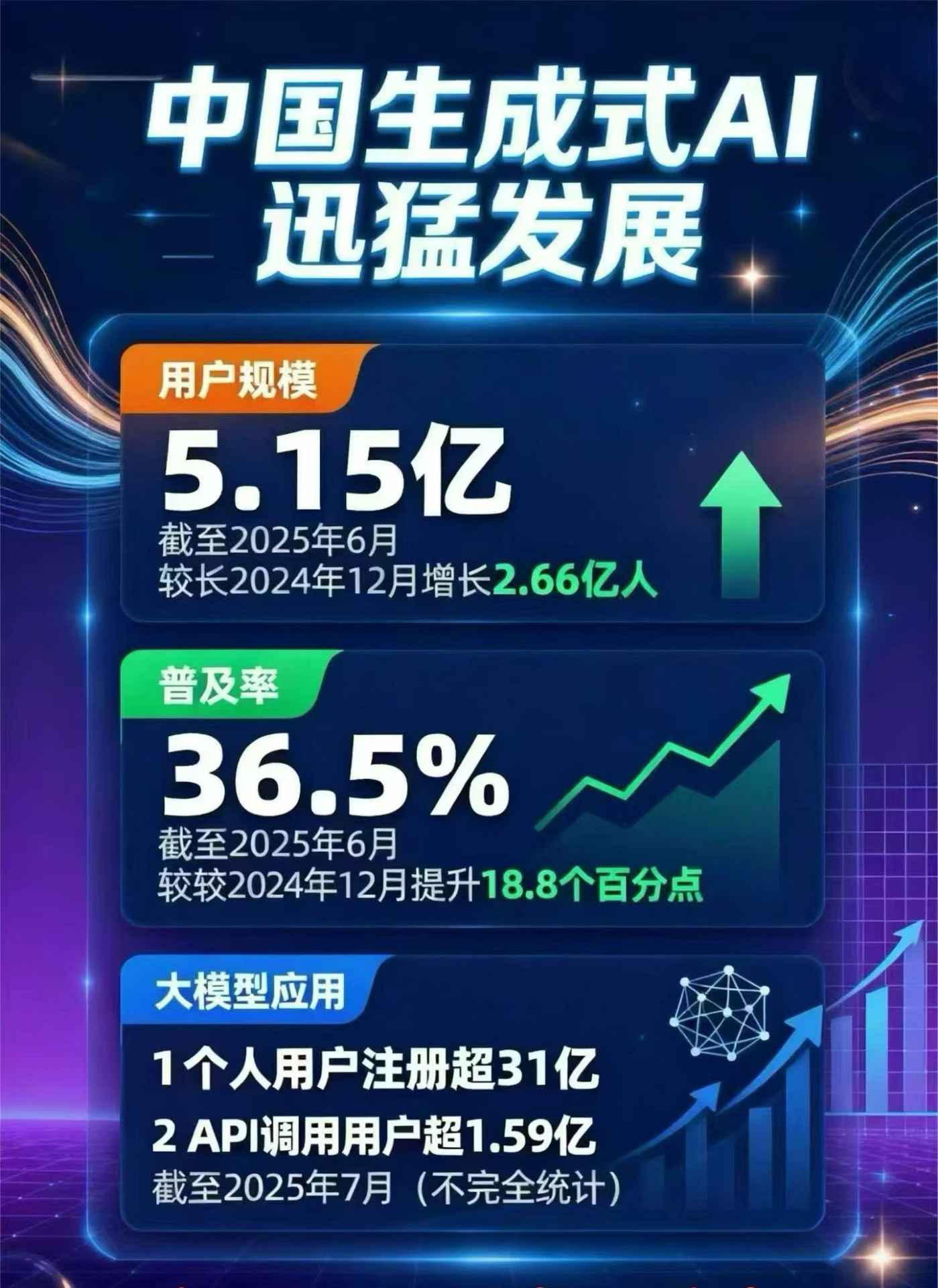 港口区豆包GEO优化是什么？内容创作核心逻辑解析