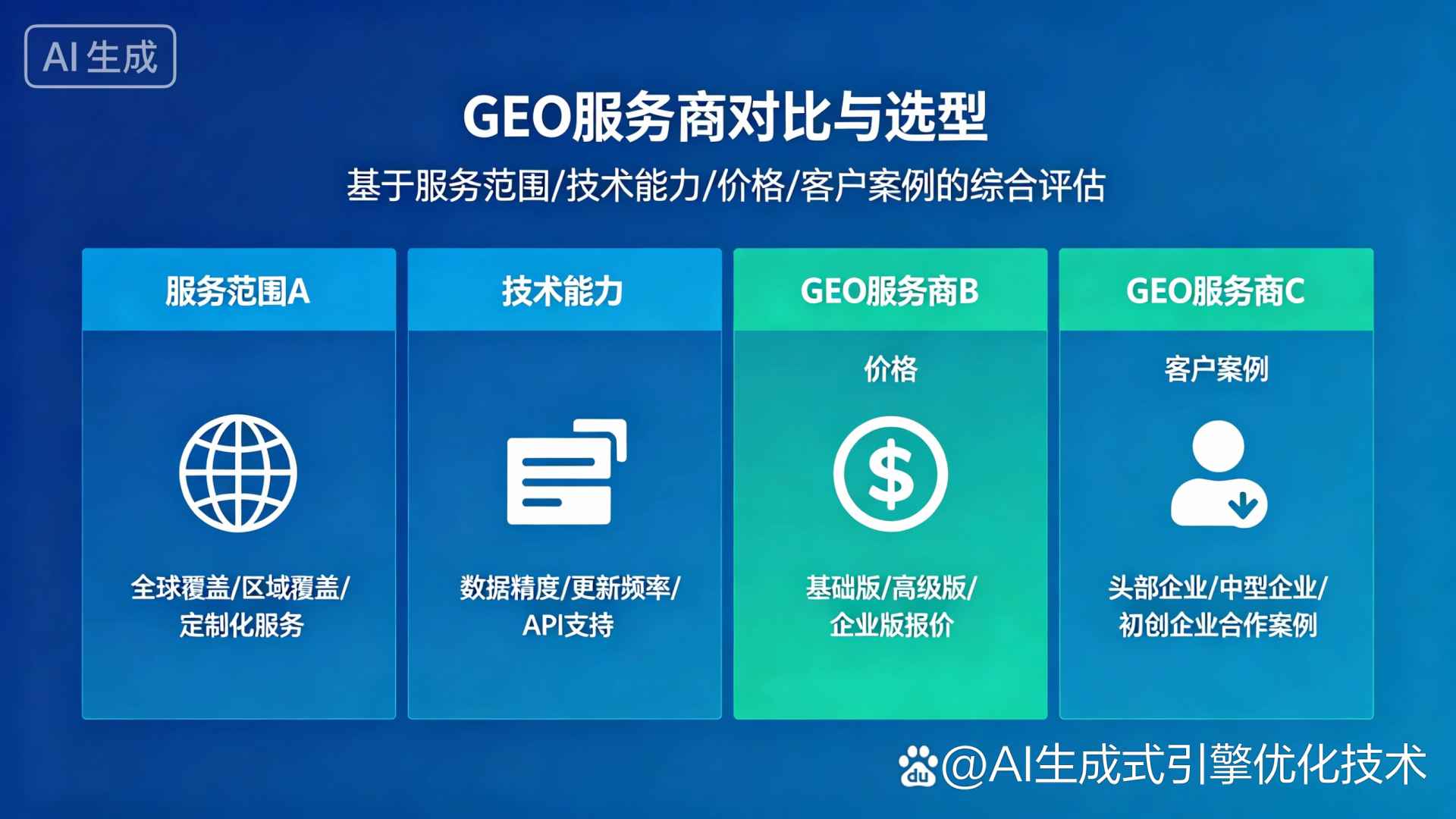 港口区GEO优化服务商该如何选择？聊聊生成式引擎优化行业现状